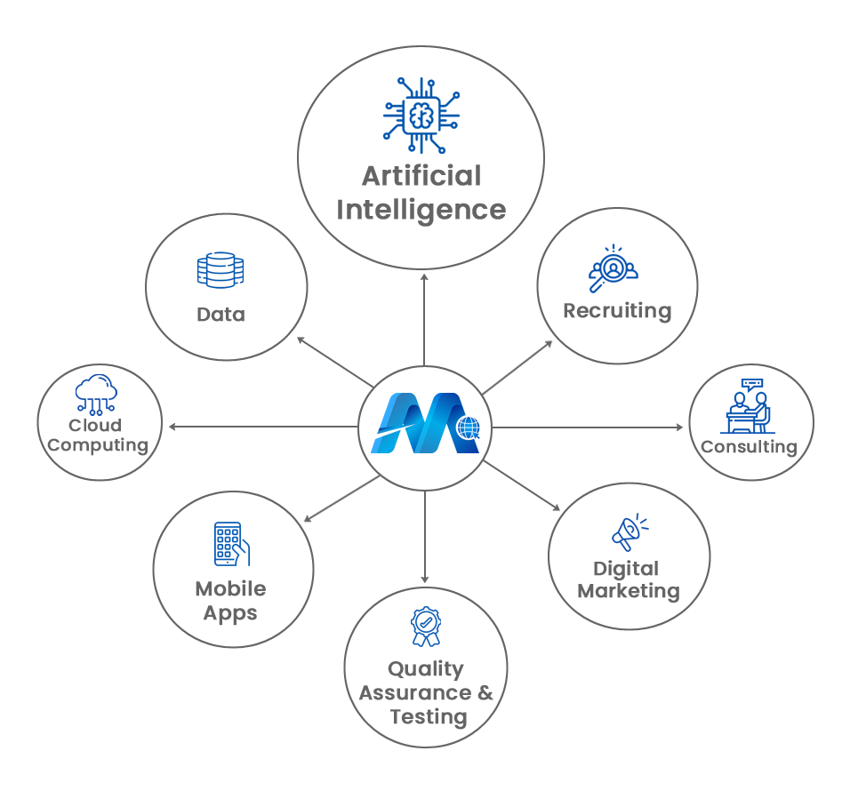 app-metric-service